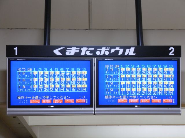 ˵